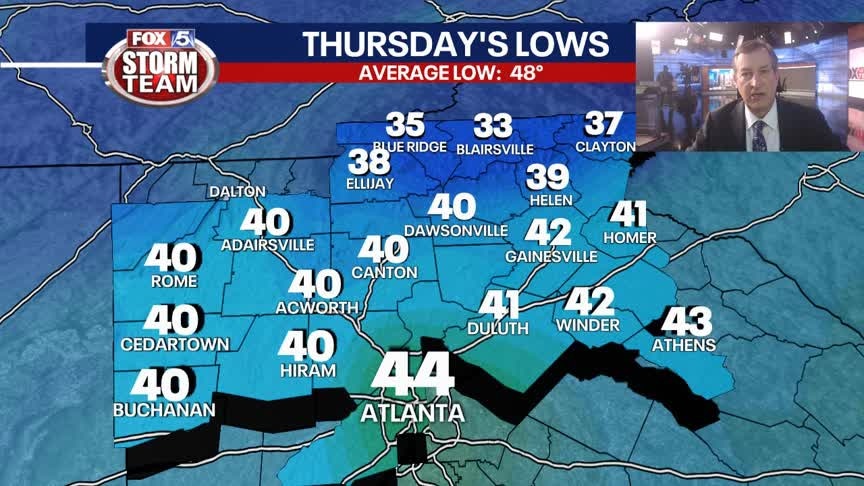 Wednesday Evening Weather Update