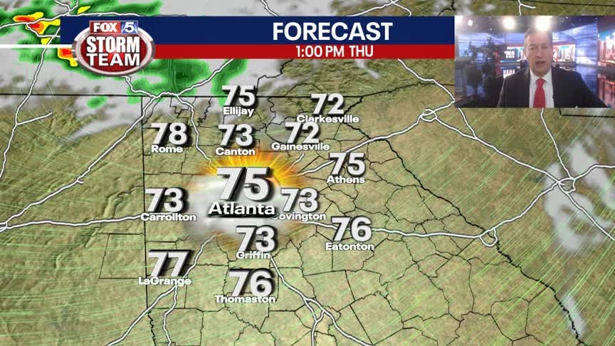 Wednesday Evening Weather Update