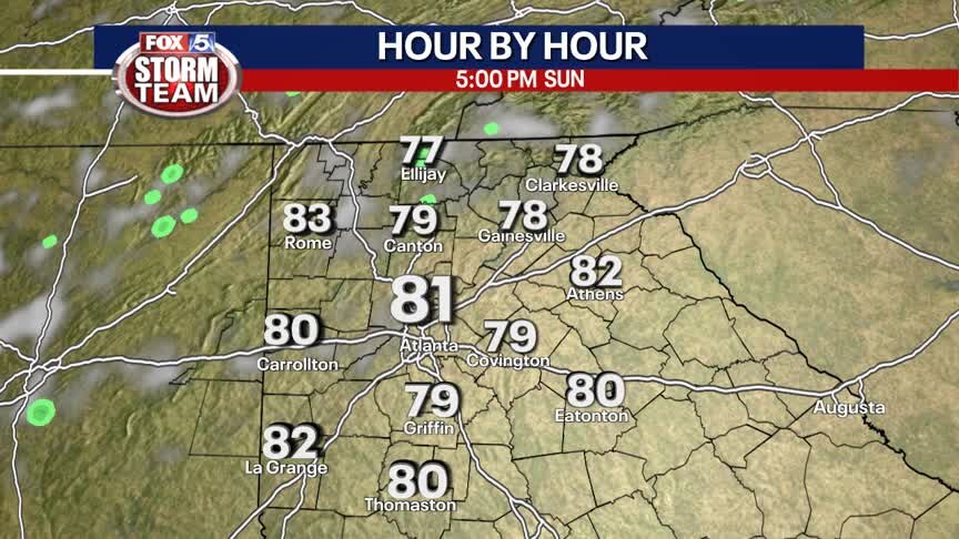 Saturday Forecast