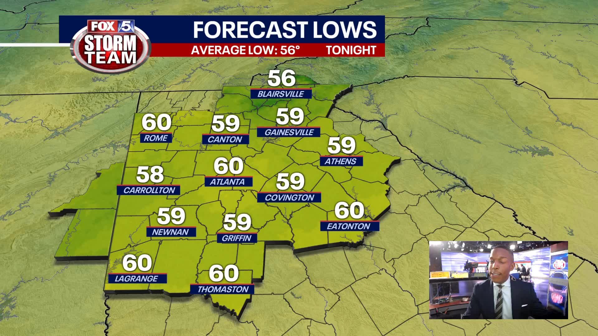 Friday Evening Forecast