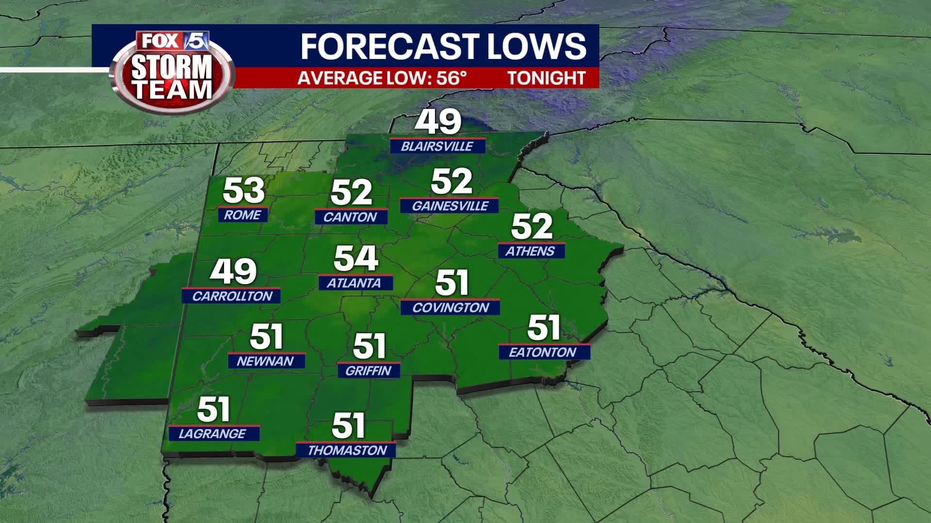 Weekend Forecast