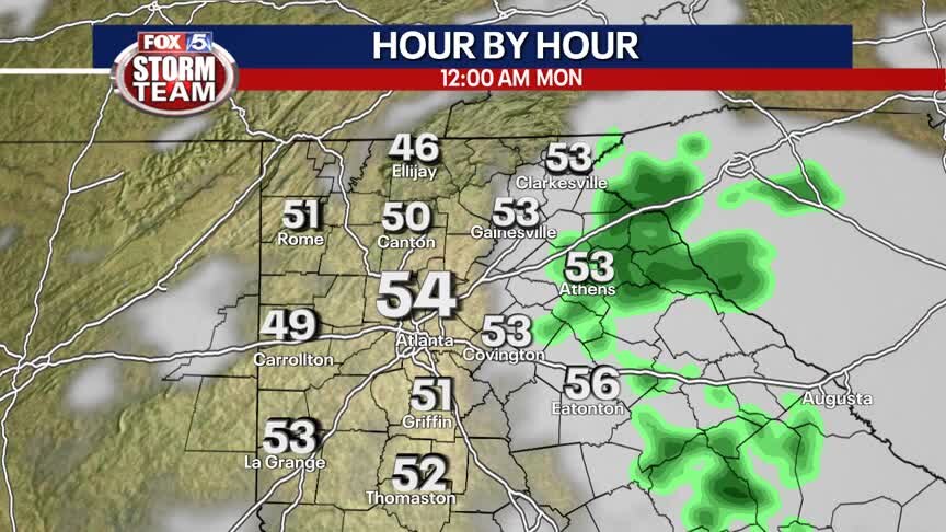 Sunday Forecast