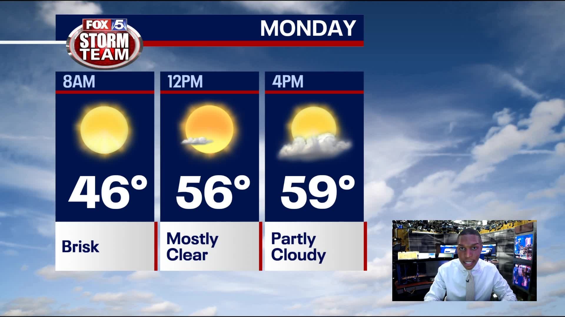 Sunday Evening Forecast