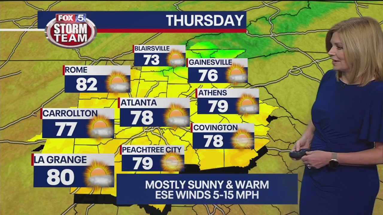Thursday morning forecast
