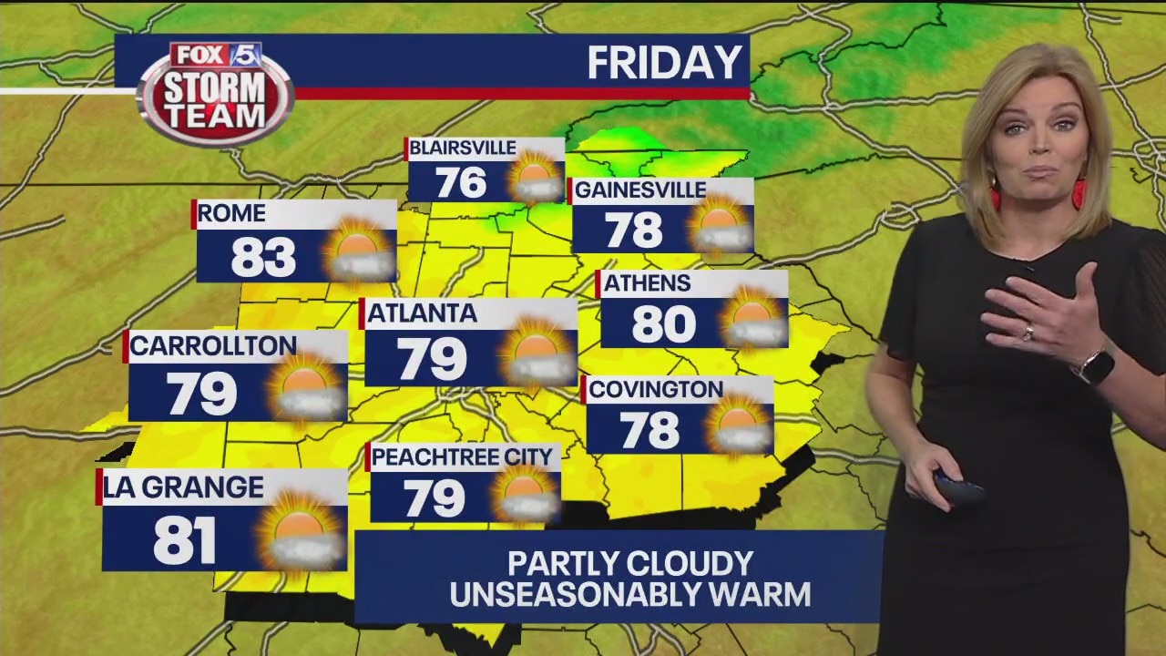 Friday morning forecast