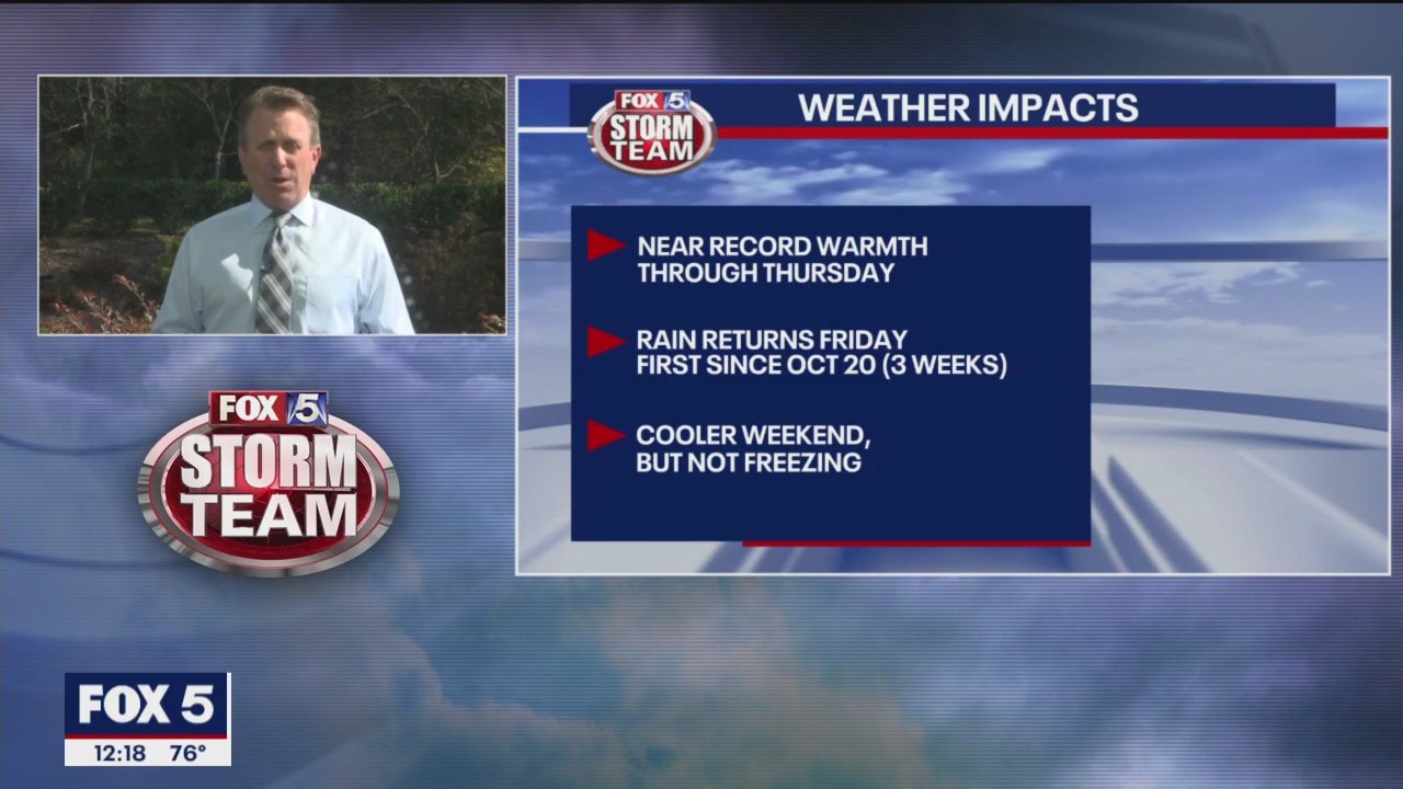 Tuesday midday weather forecast