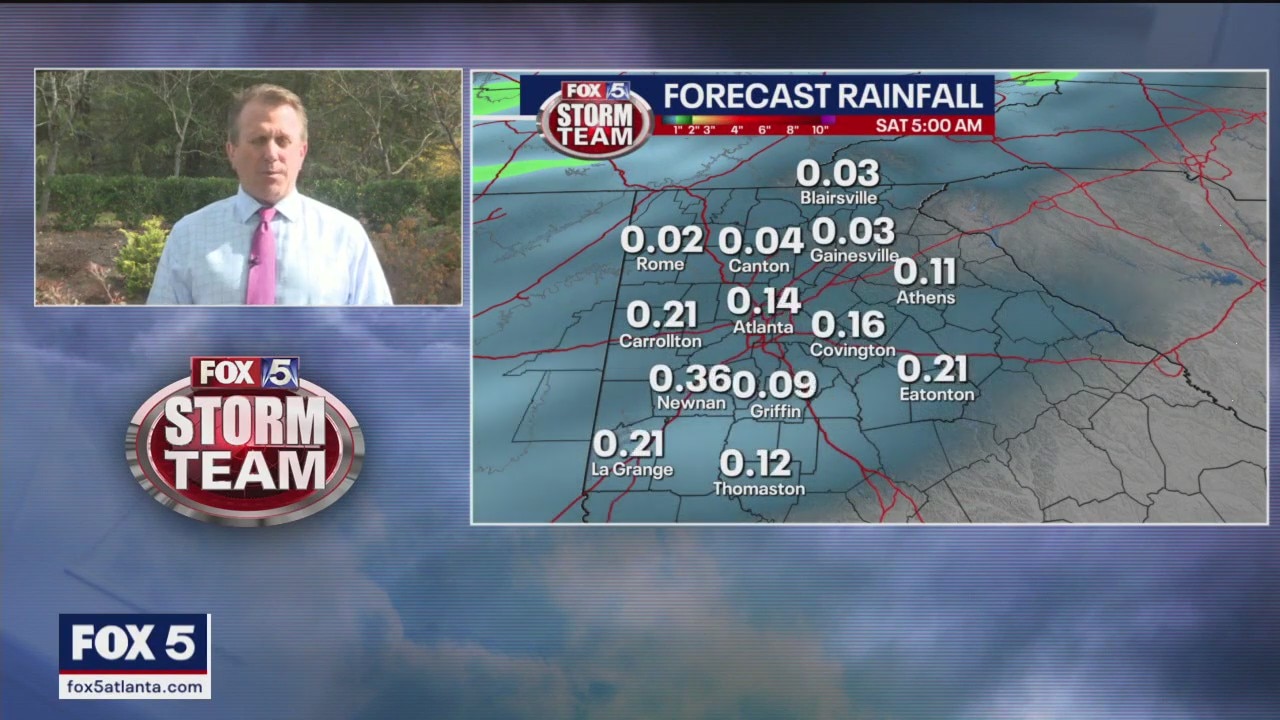 Thursday midday weather forecast