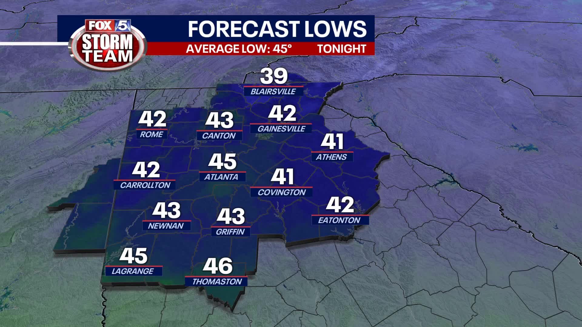 Sunday Evening Forecast