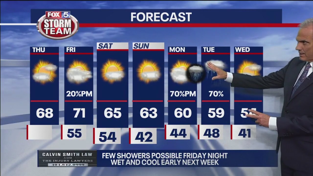 Thursday midday weather forecast