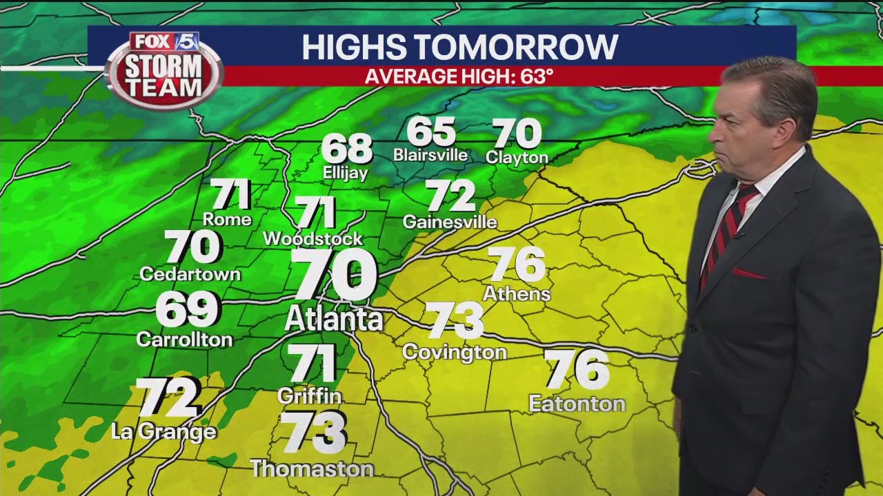 Friday evening forecast