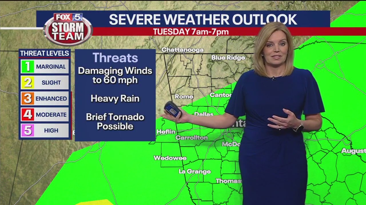 Monday morning weather forecast