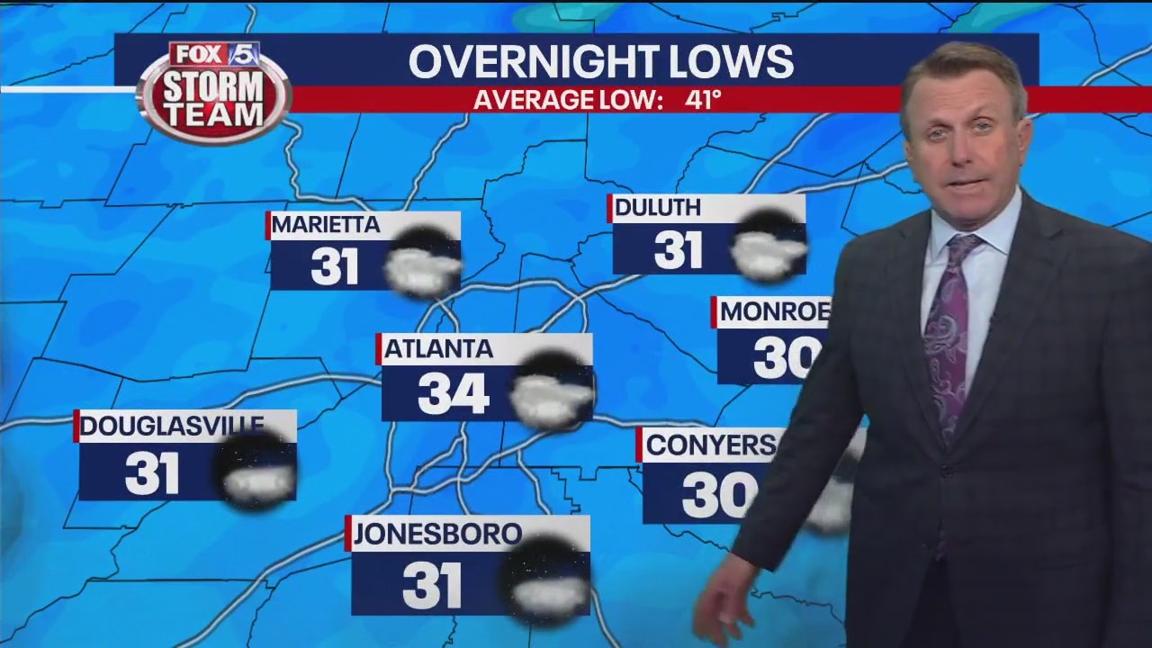 Wednesday afternoon forecast
