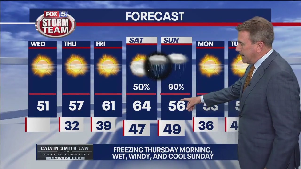 Wednesday midday weather forecast