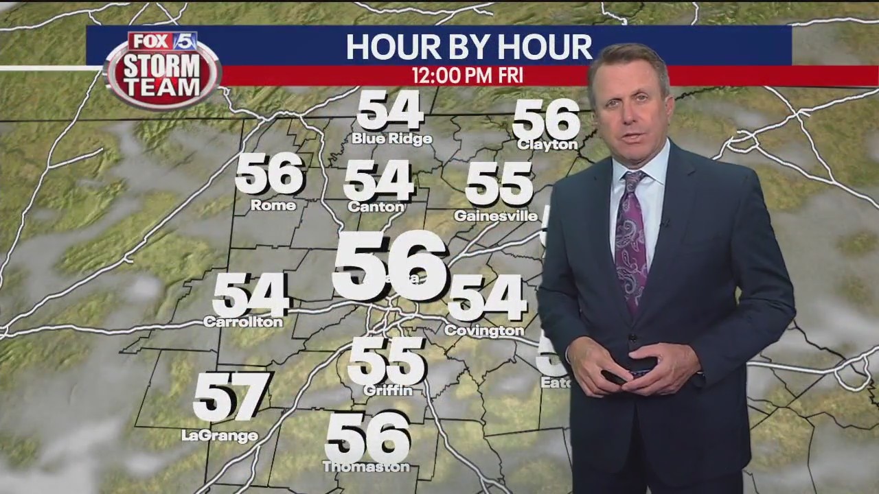 Friday morning weather forecast