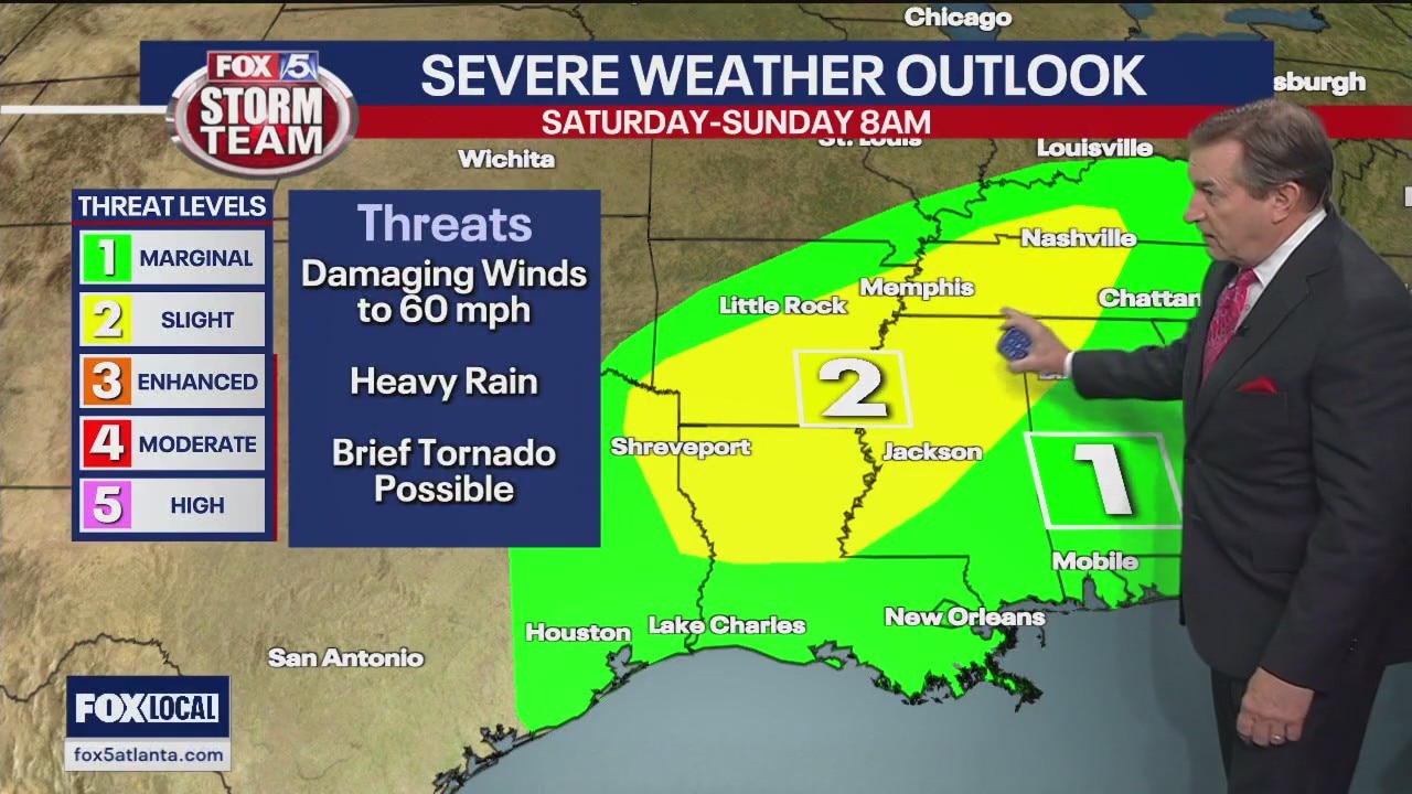 Friday afternoon forecast