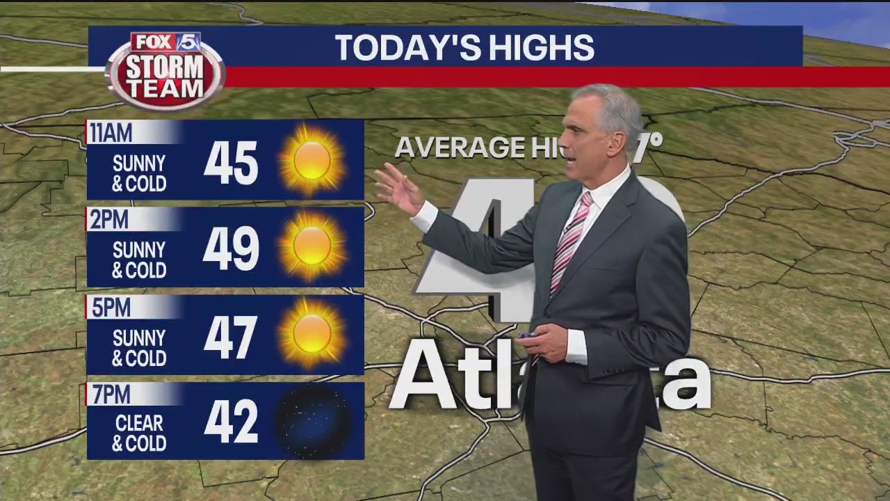 Monday midday weather forecast