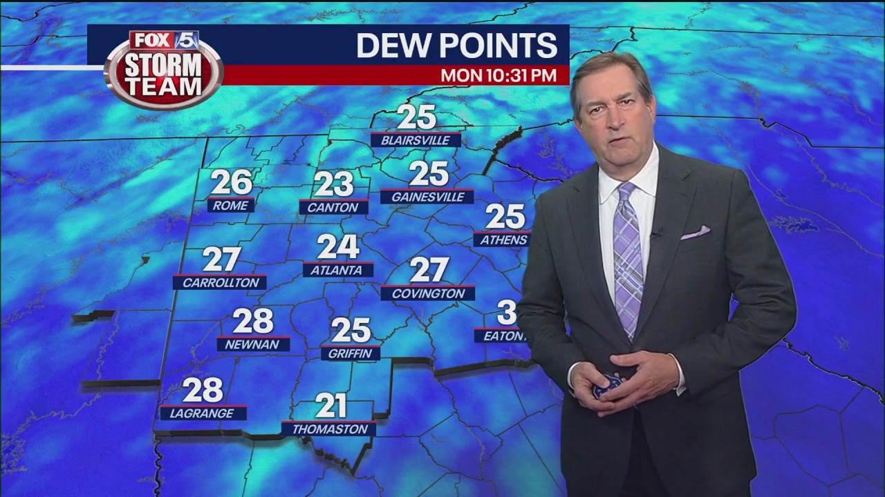 Monday evening forecast