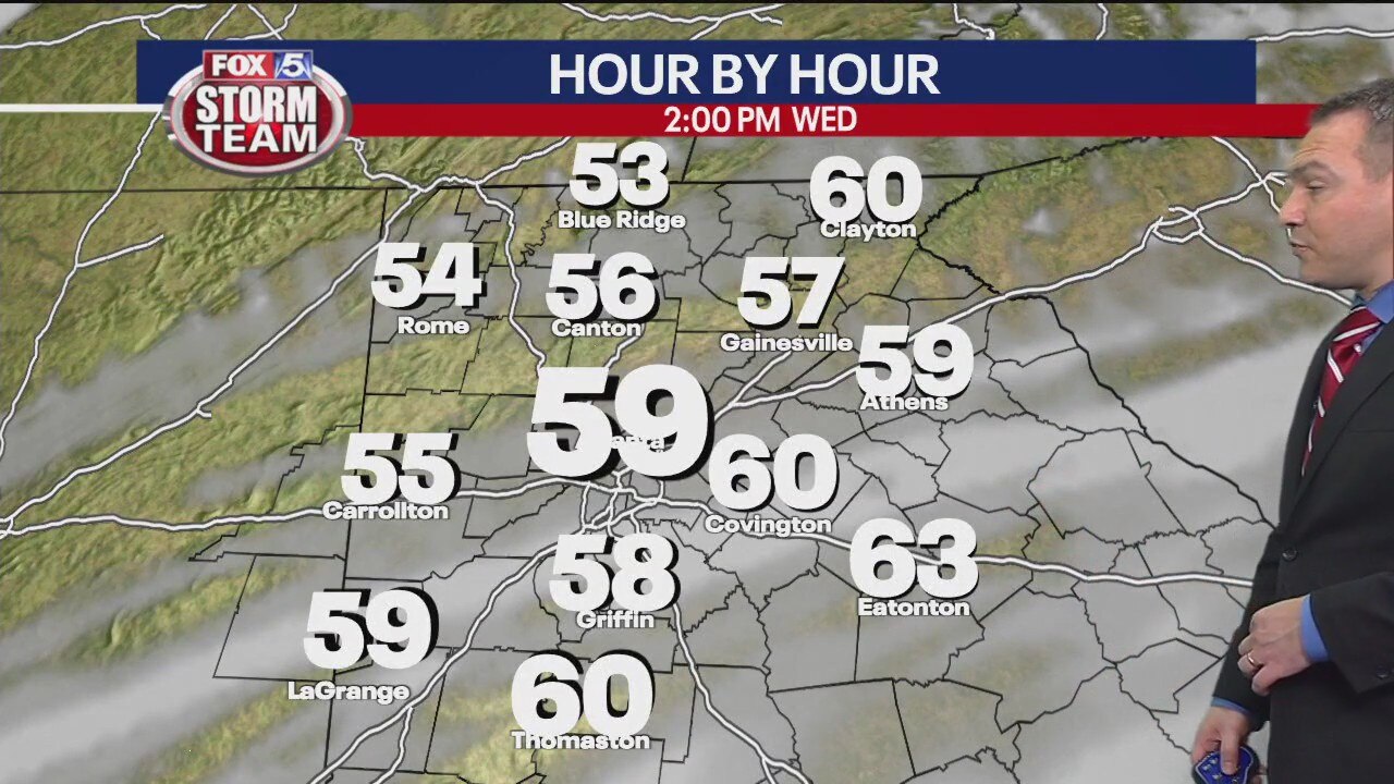 Wednesday midday weather forecast