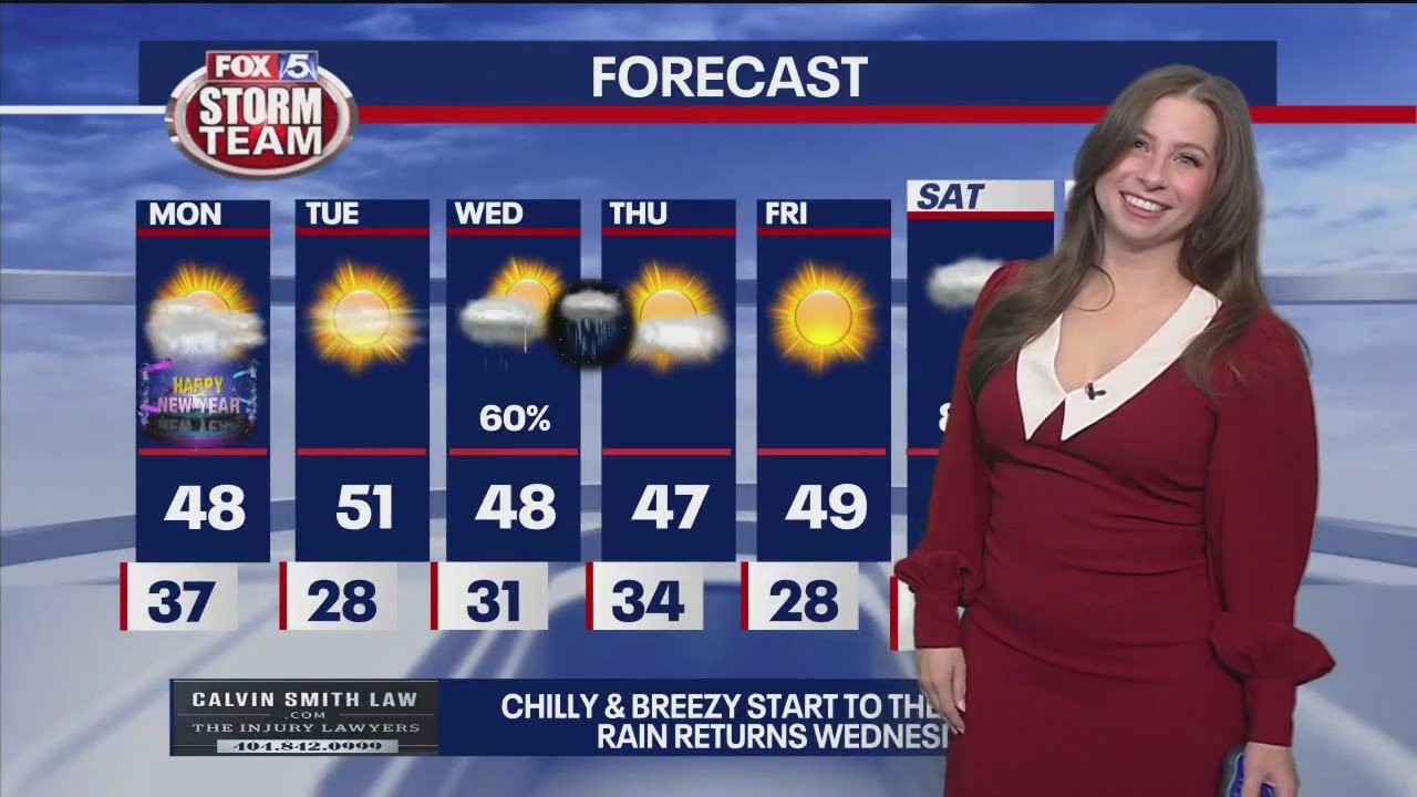 Monday morning weather forecast