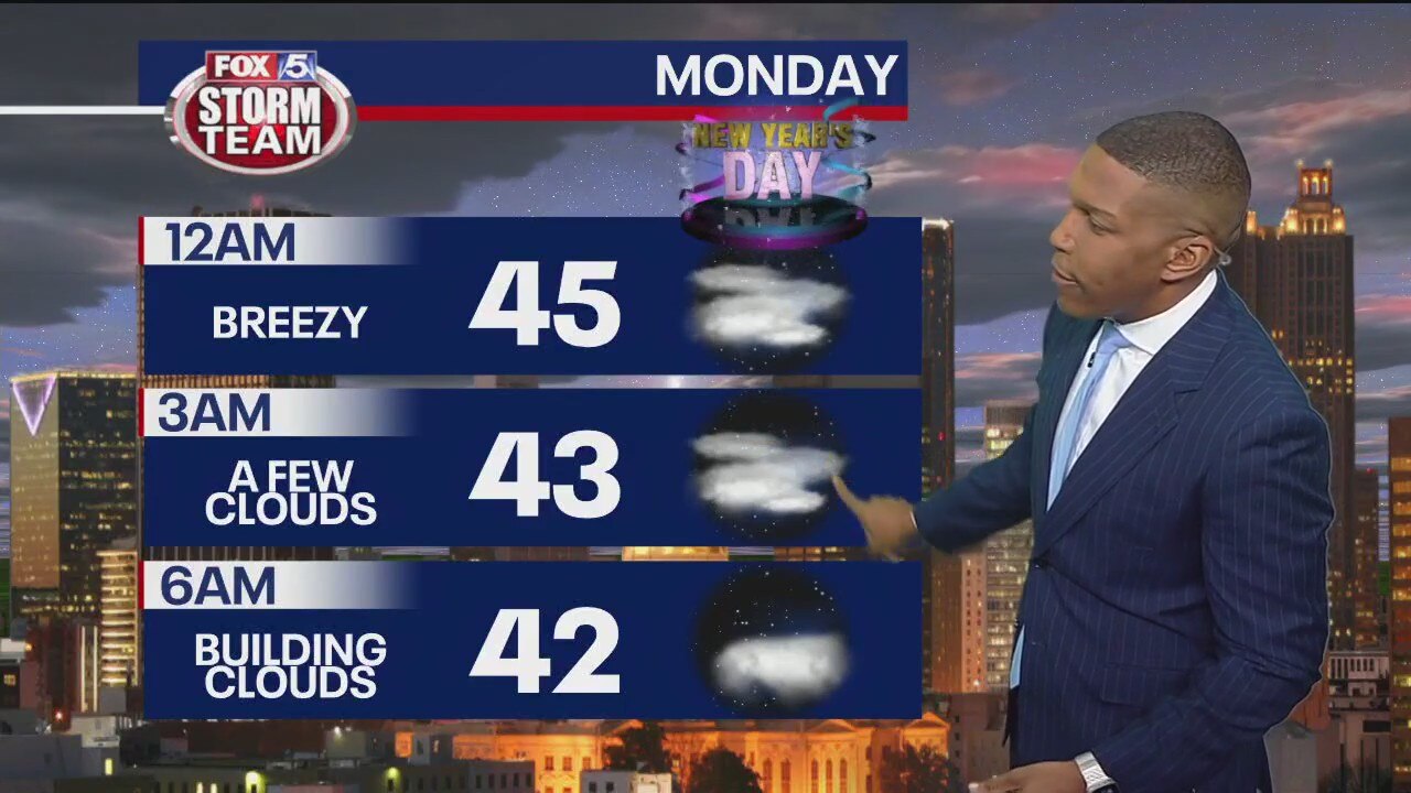 New Year's Eve Weekend forecast update