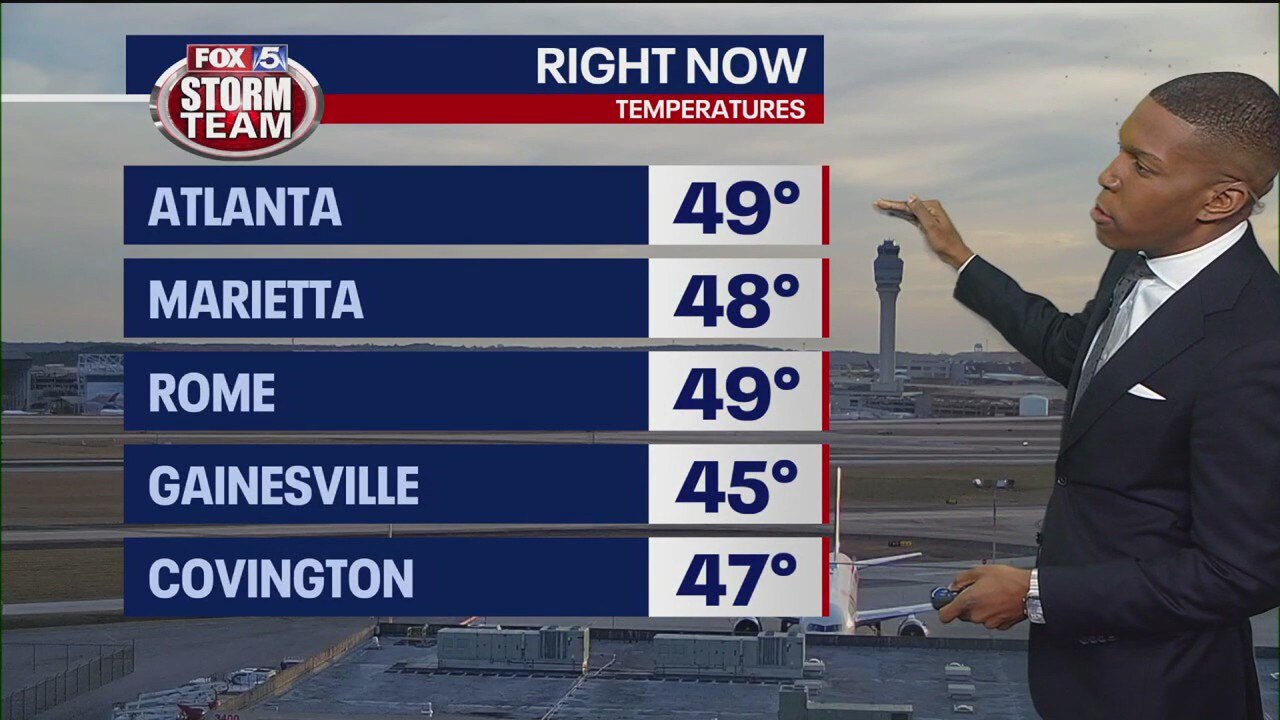 Monday evening forecast