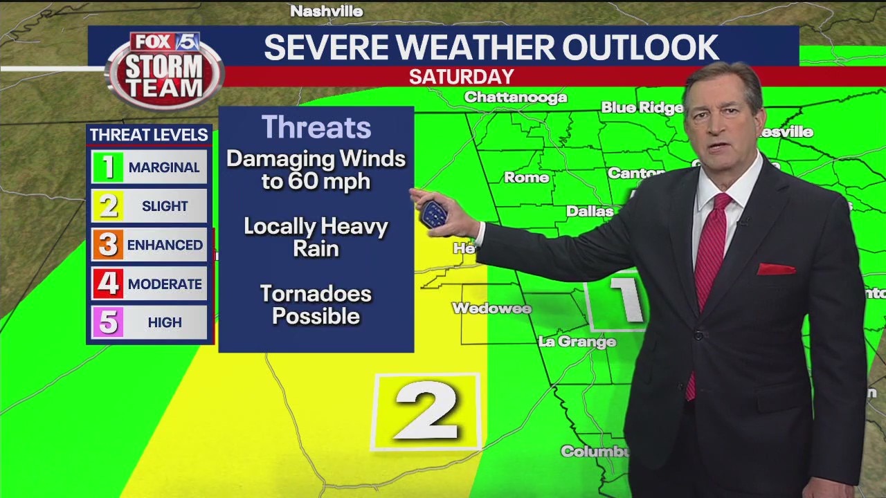 Friday evening forecast
