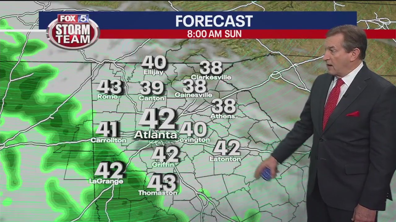 Weekend forecast
