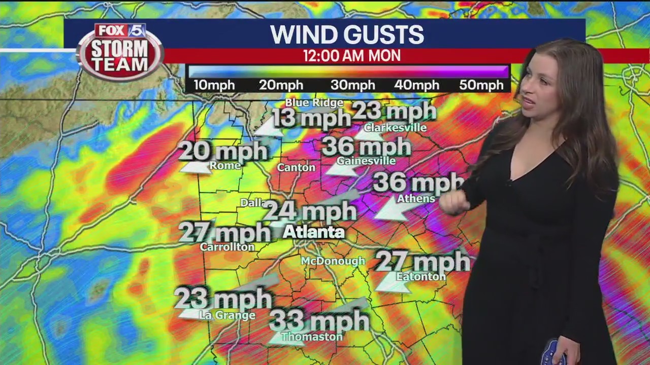 Sunday weather forecast