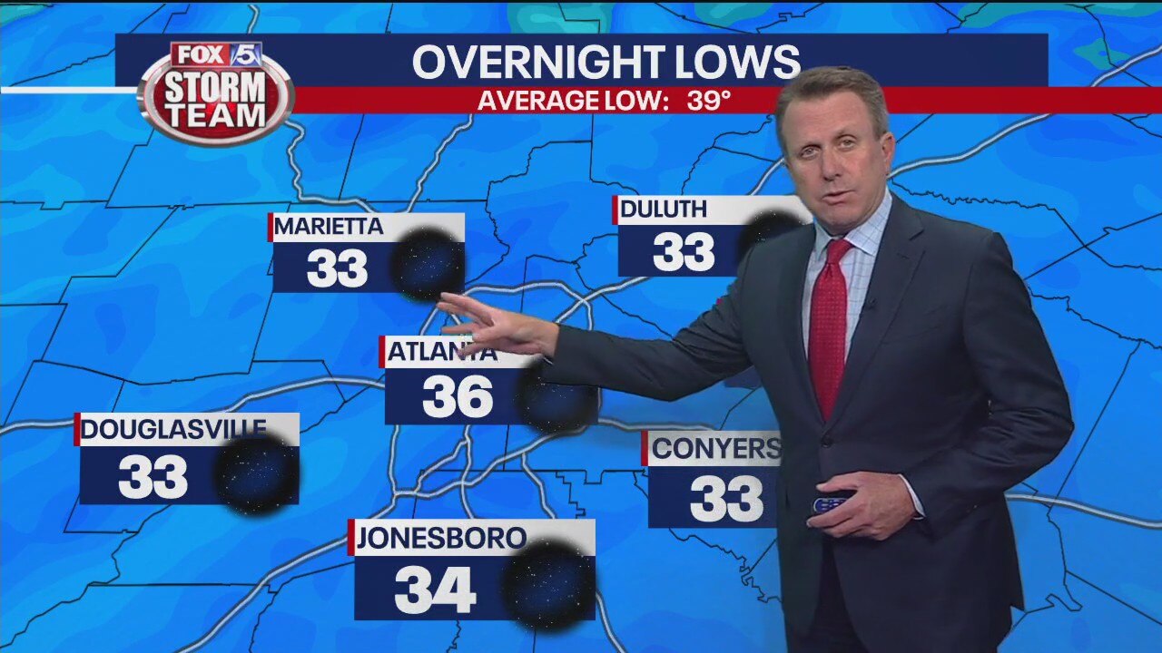 Tuesday afternoon forecast