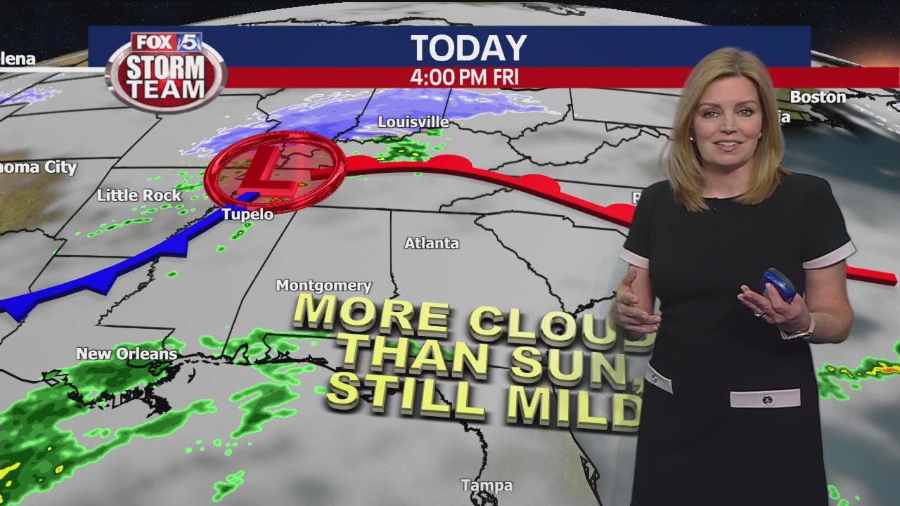 Friday morning weather forecast