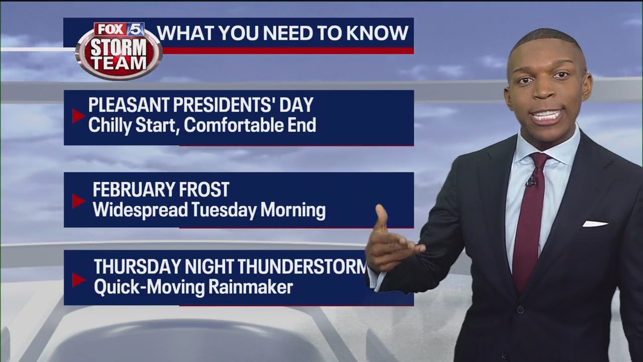 Weekend forecast update