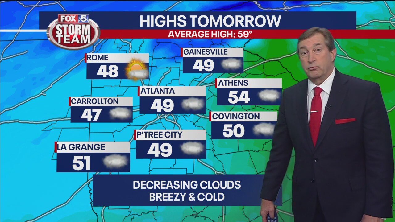 Weekend forecast