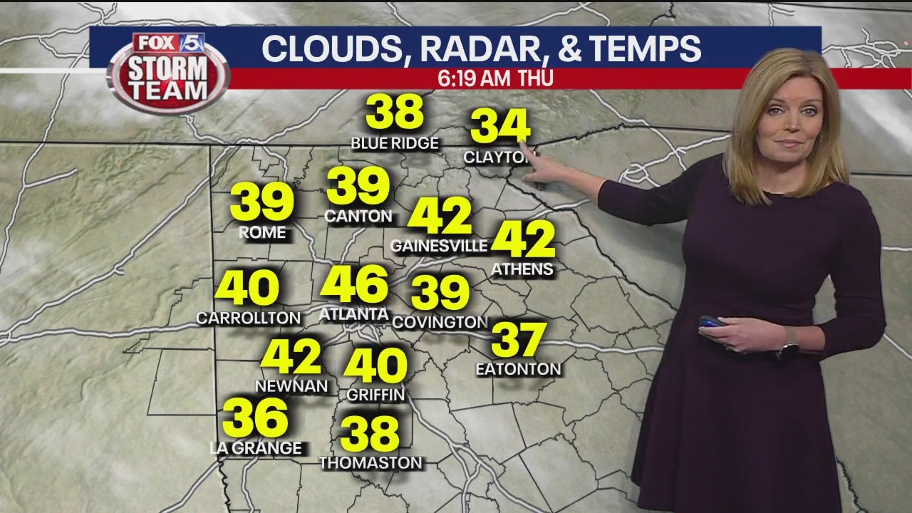 Thursday morning weather forecast