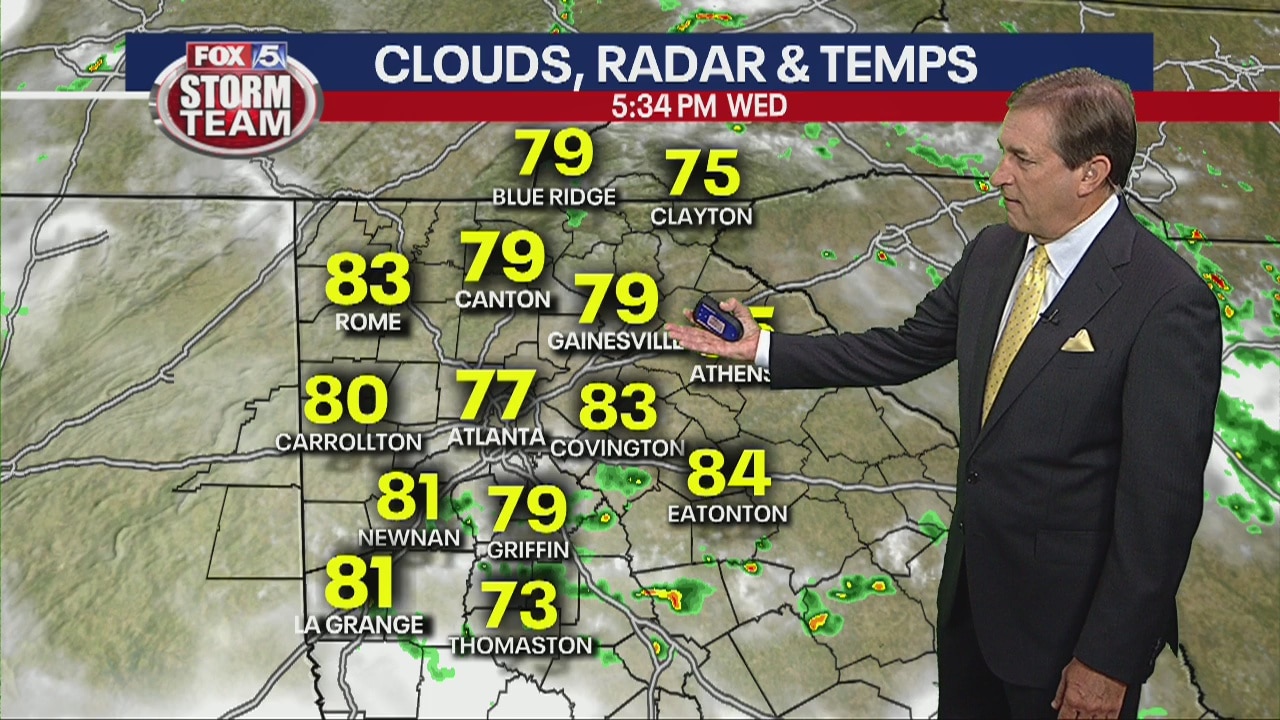 Wednesday late afternoon forecast
