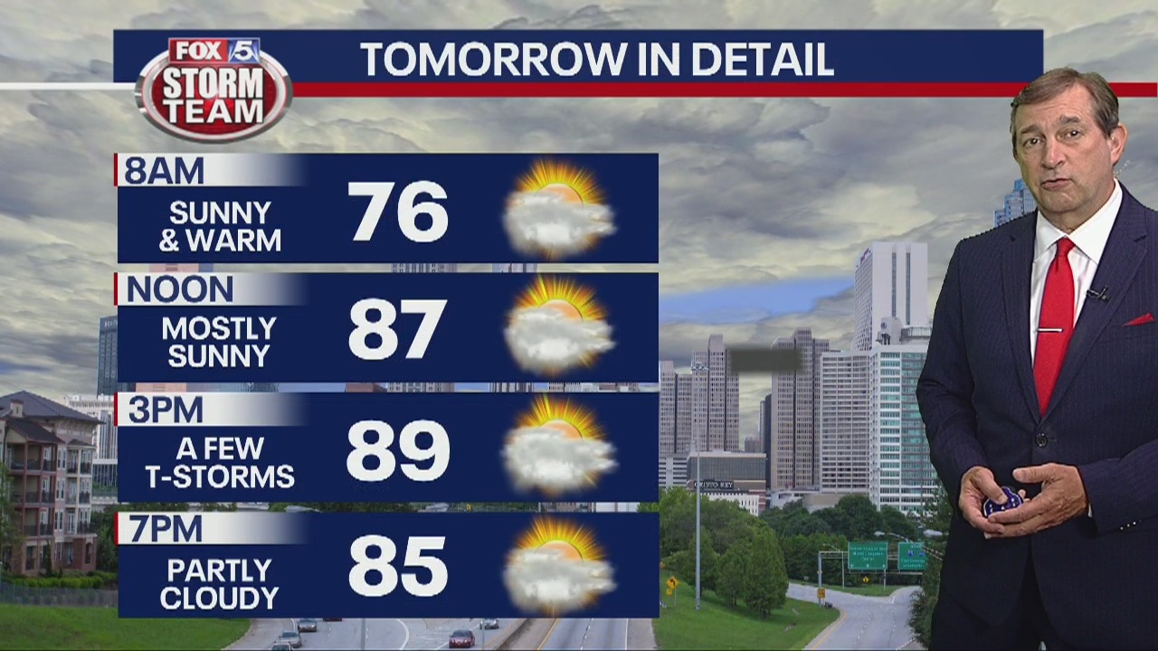 Friday late evening forecast