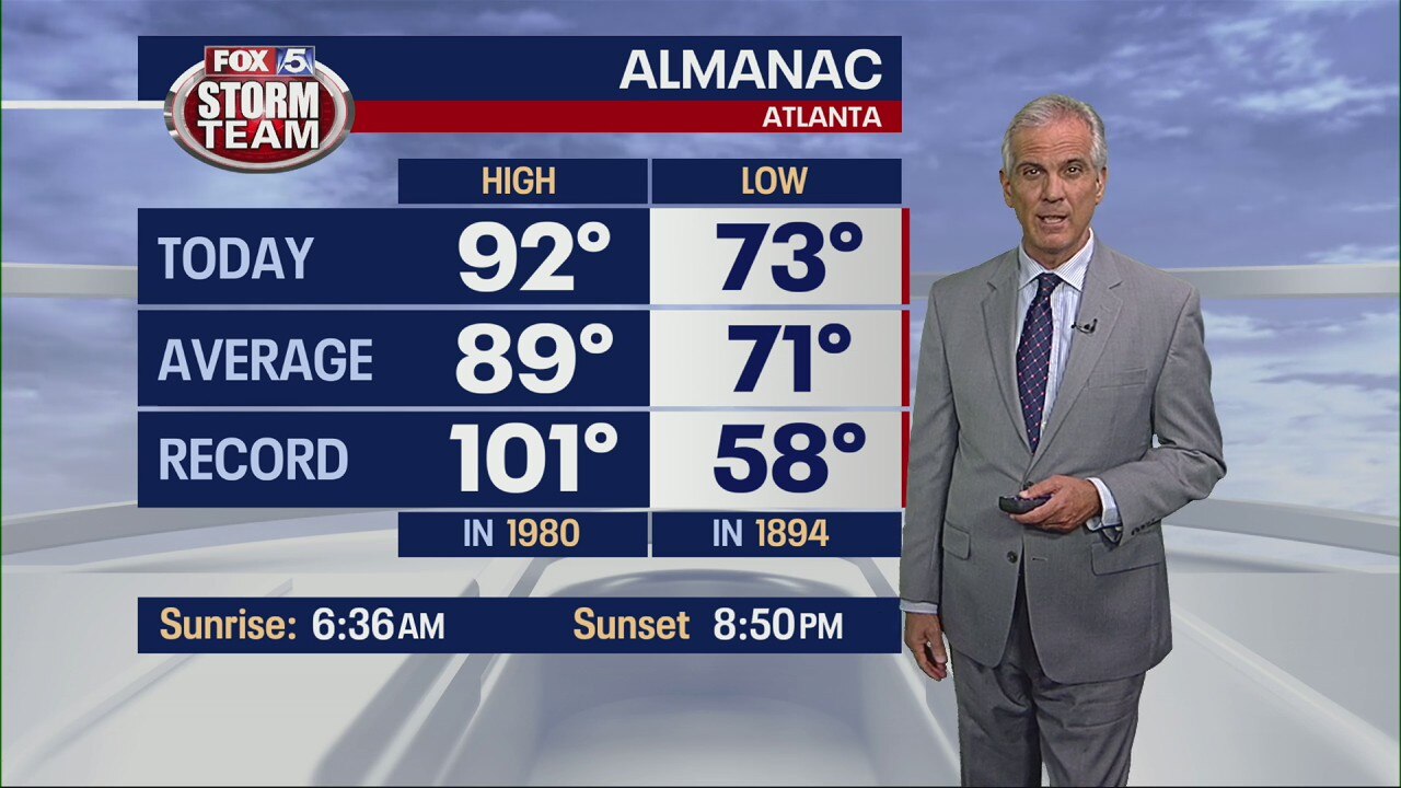 Saturday evening forecast