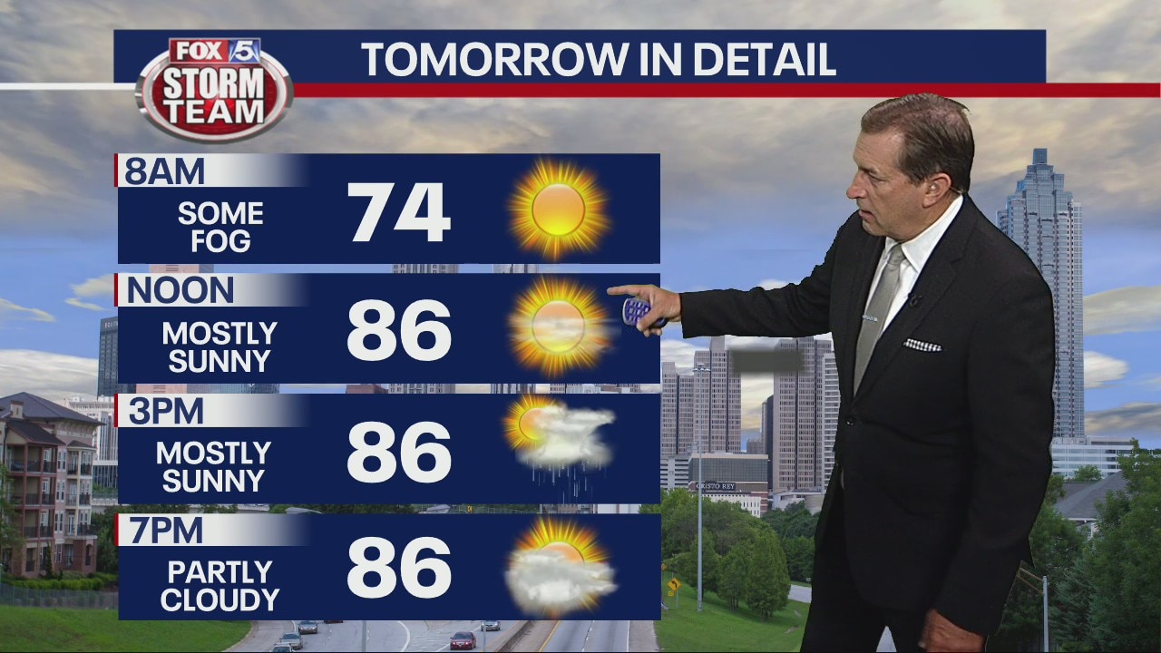 Late Tuesday evening forecast