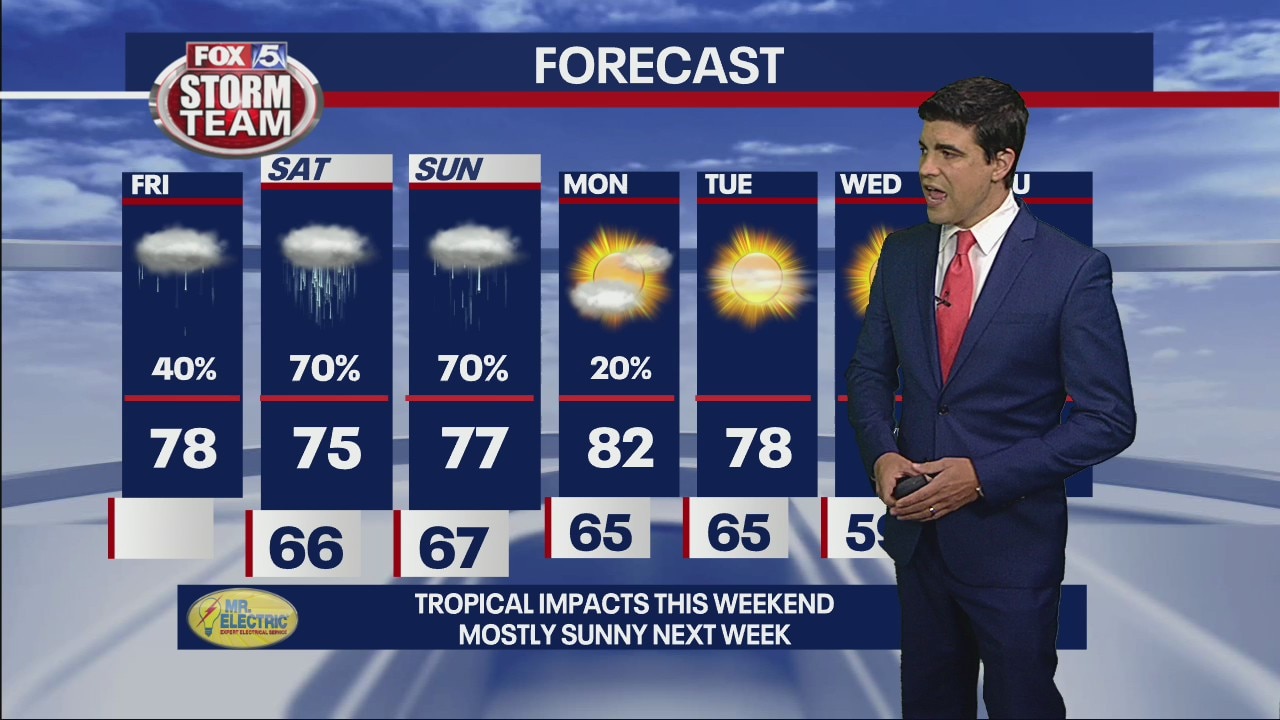 Monday morning forecast