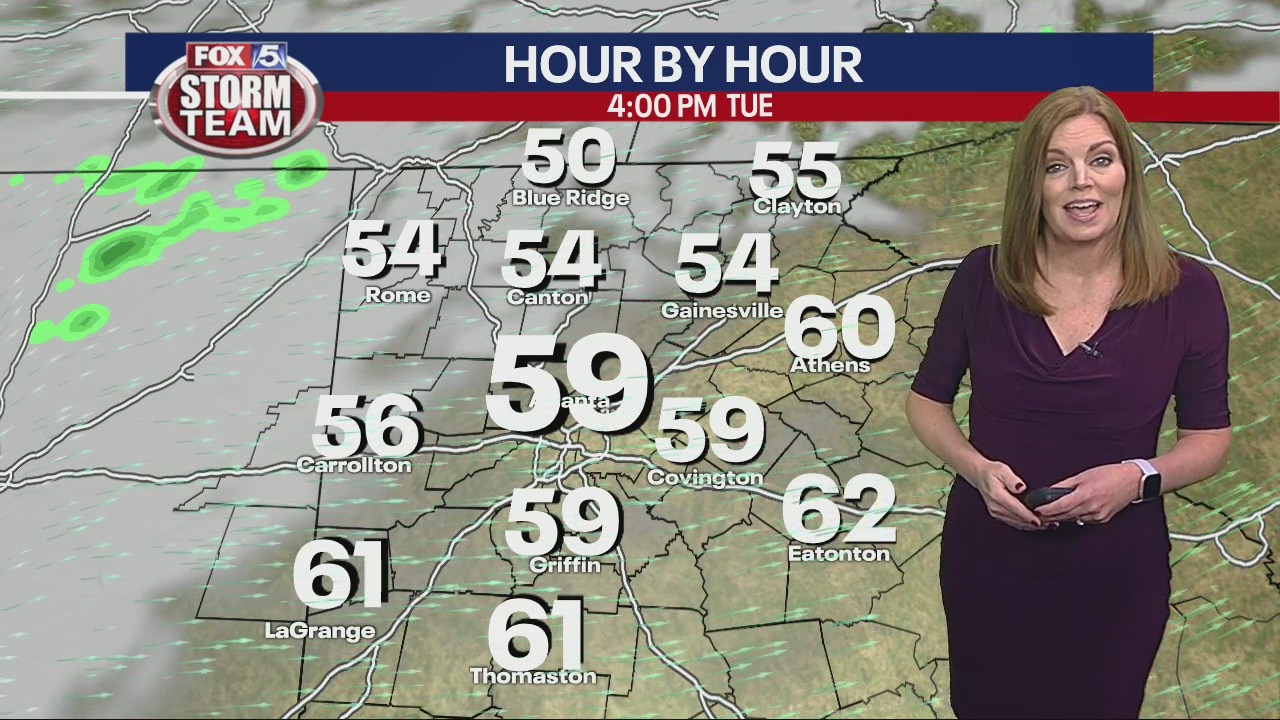 Tuesday morning forecast