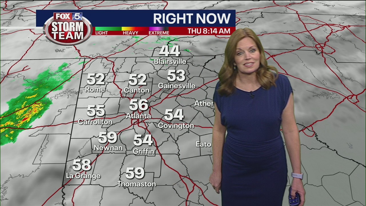 Thursday morning forecast