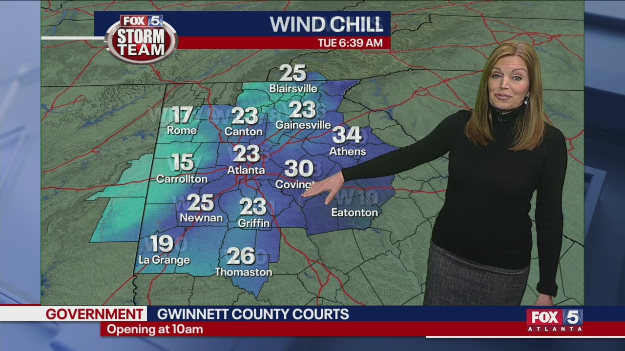 Tuesday morning forecast