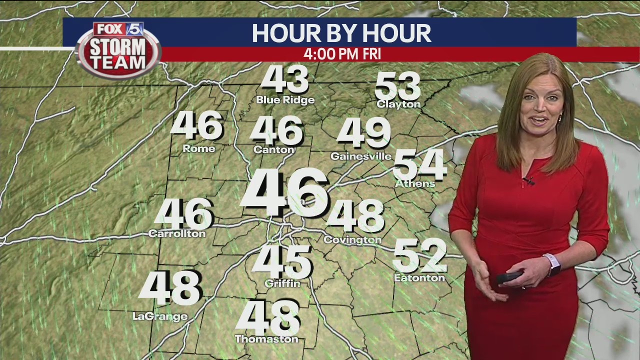 Thursday morning forecast