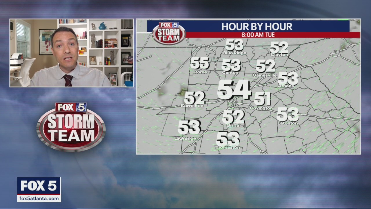 Monday noon weather forecast