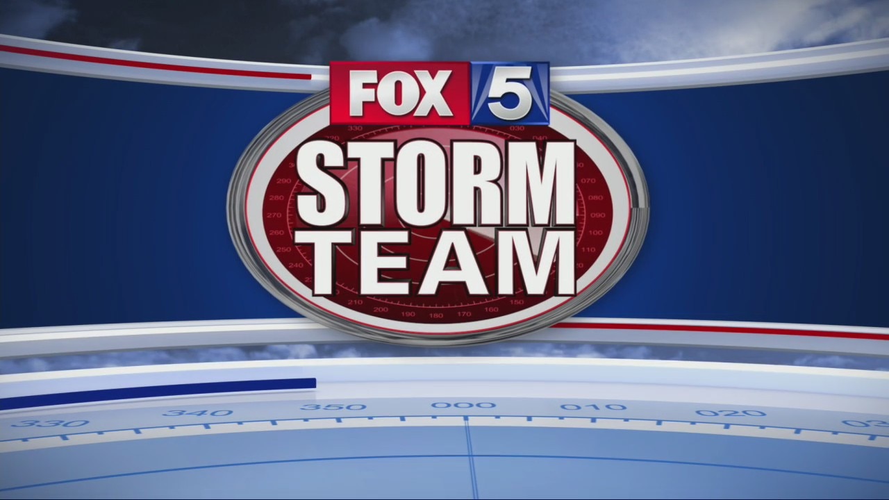 Sunday Night Forecast Video