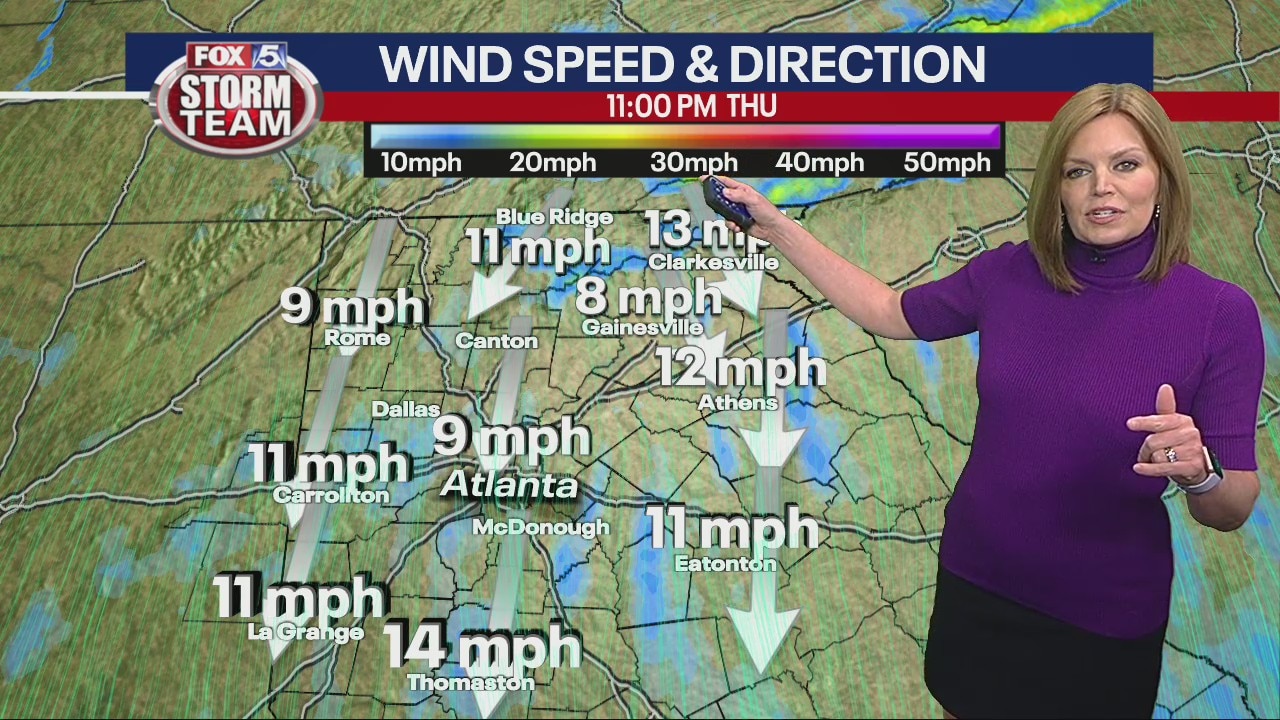 Thursday morning forecast