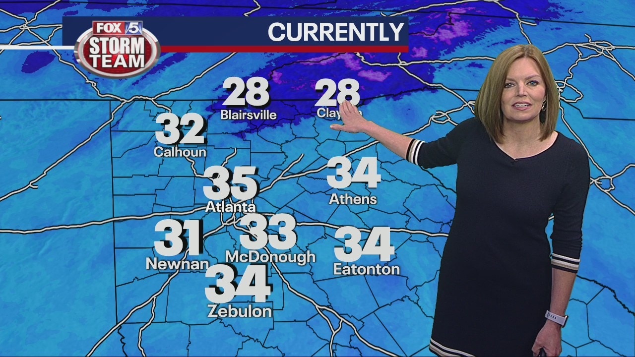 Friday morning forecast