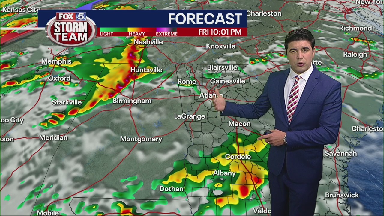 Friday morning forecast