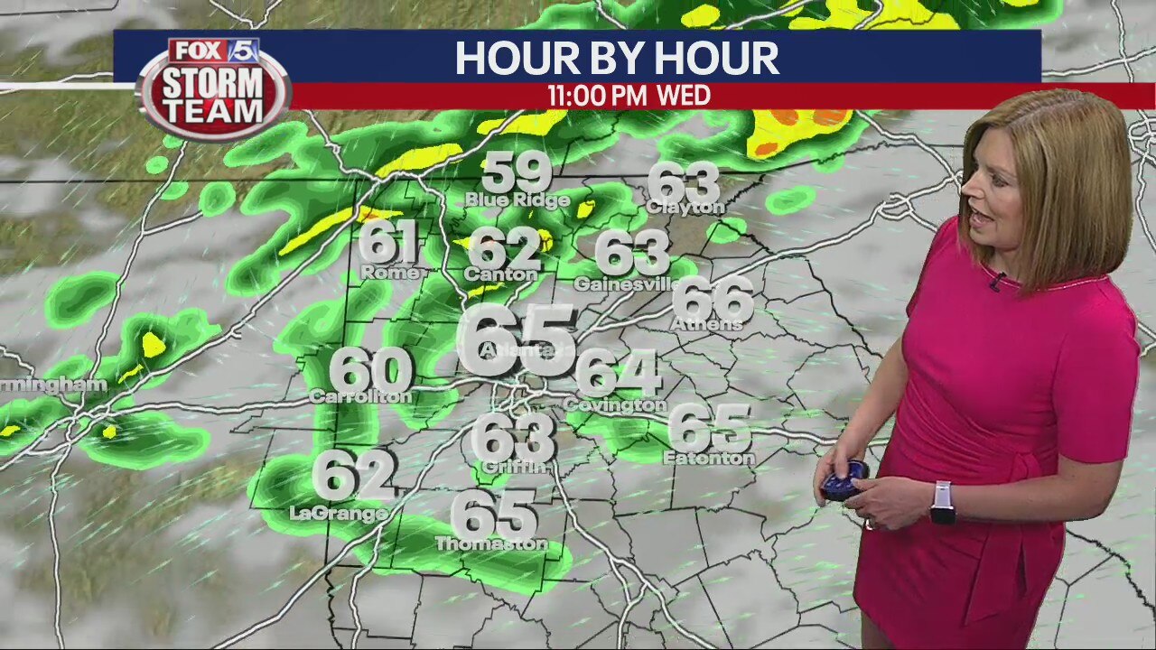 Monday morning weather forecast