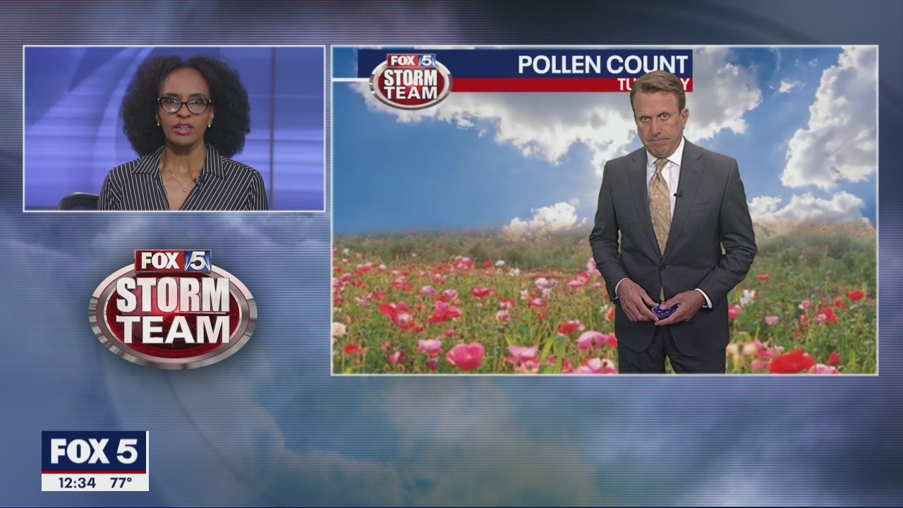 Tuesday Afternoon Forecast