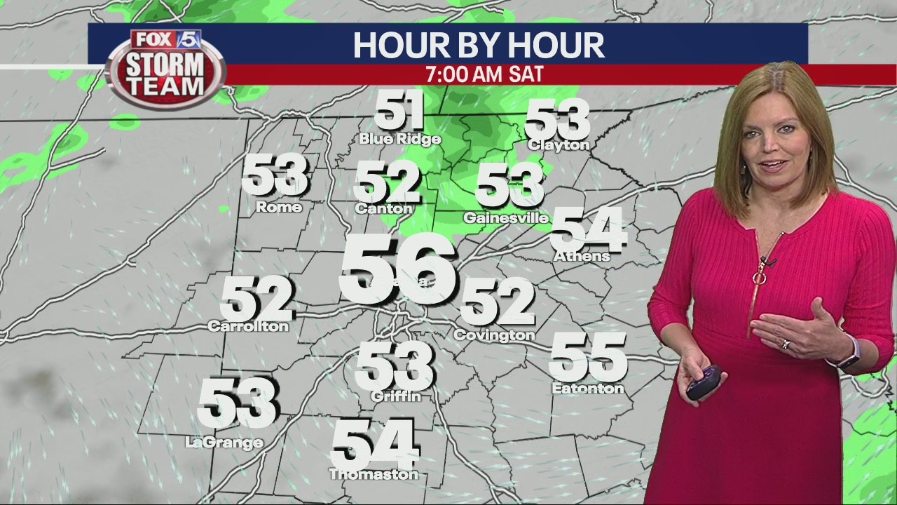 Friday morning forecast